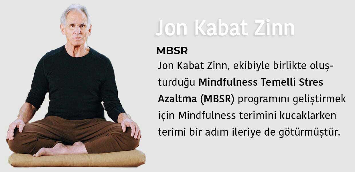 Mbsr Mindfulness Nedir